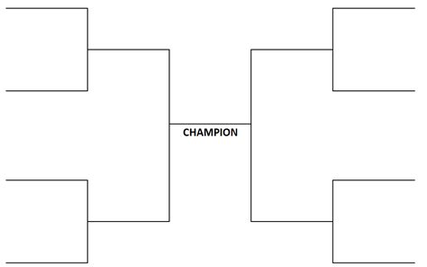 Elite 8 bracket template. Things To Know About Elite 8 bracket template. 